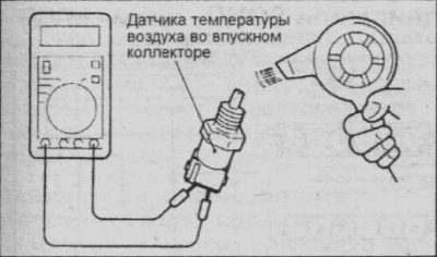 Рисунок датчик температуры